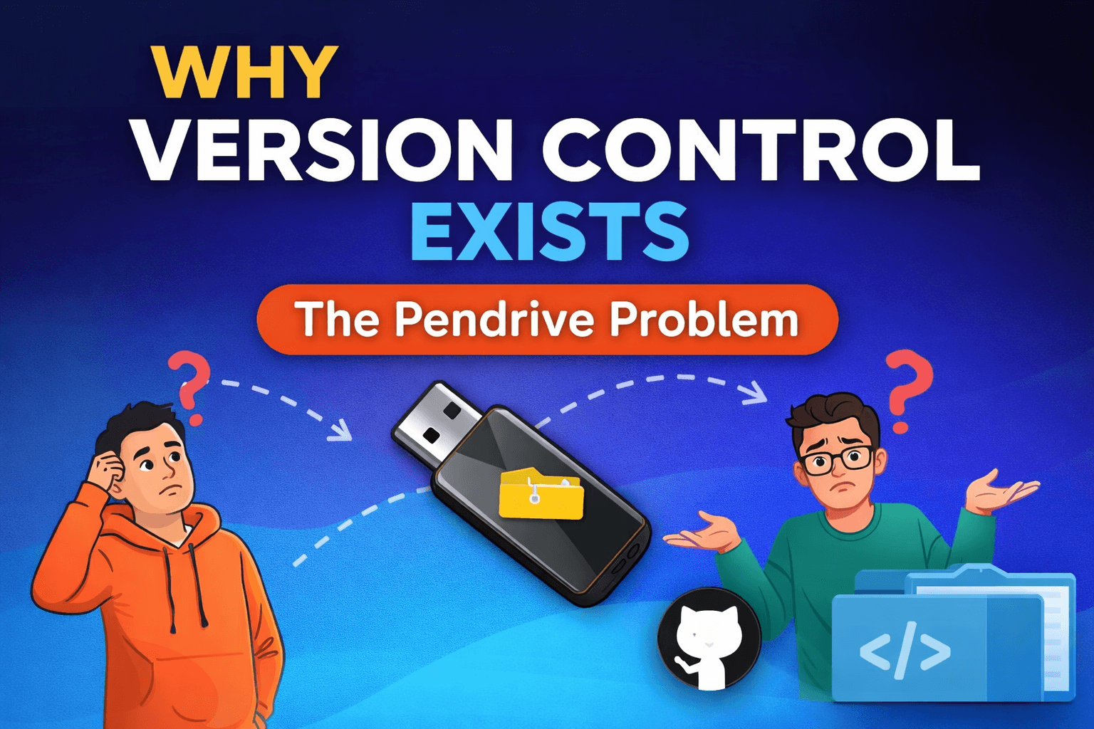 Why Version Control Exists: The Pendrive Problem