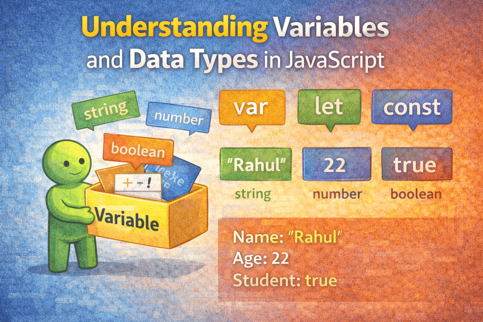 Understanding Variables and Data Types in JavaScript